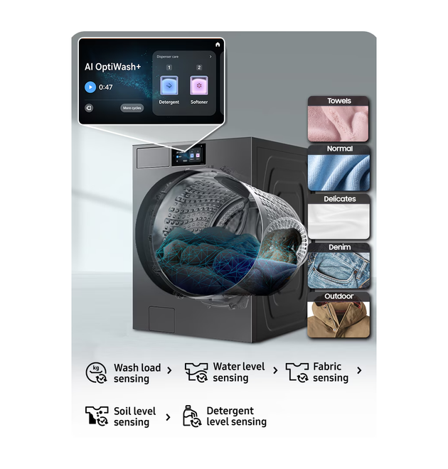 Samsung Bespoke AI 20kg Front Load Washer: Smart, Ultra-Capacity, All-in-One Control